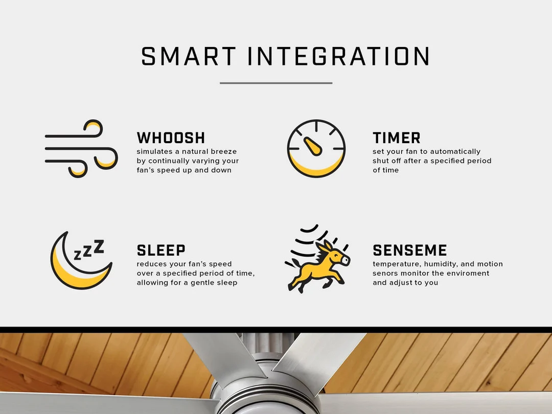 i6_Indoor_PDP-Carousel-Tiles_2026_Smart-Integration__59344.1772054197.1280.1280__14634