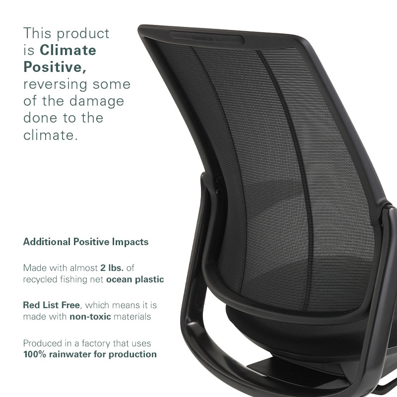 Smart-Ocean-SustainabilityFacts-b